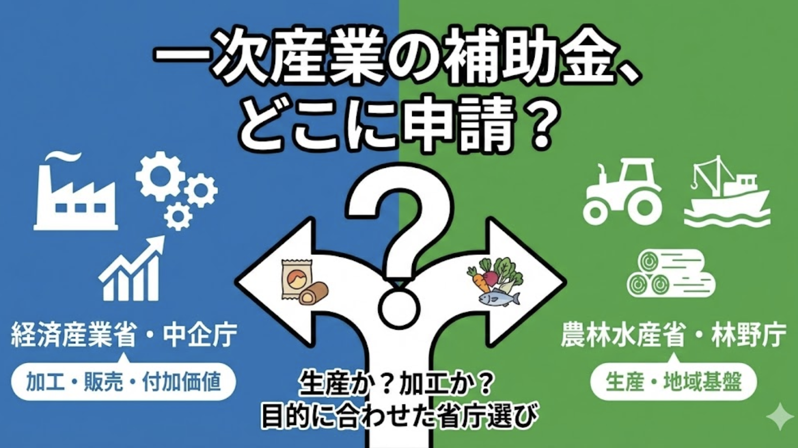 一次産業の補助金活用：なぜ「中企庁」では採択されにくいのか
