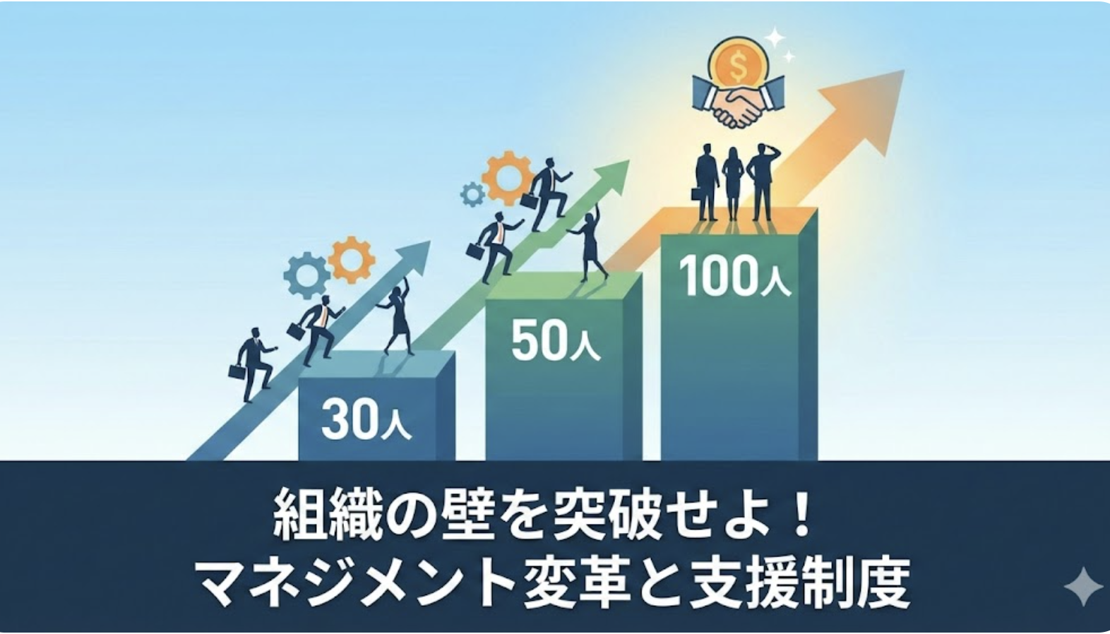 組織拡大に伴う「30人・50人・100人の壁」とは？成長痛を乗り越えるマネジメント変革と支援制度の活用