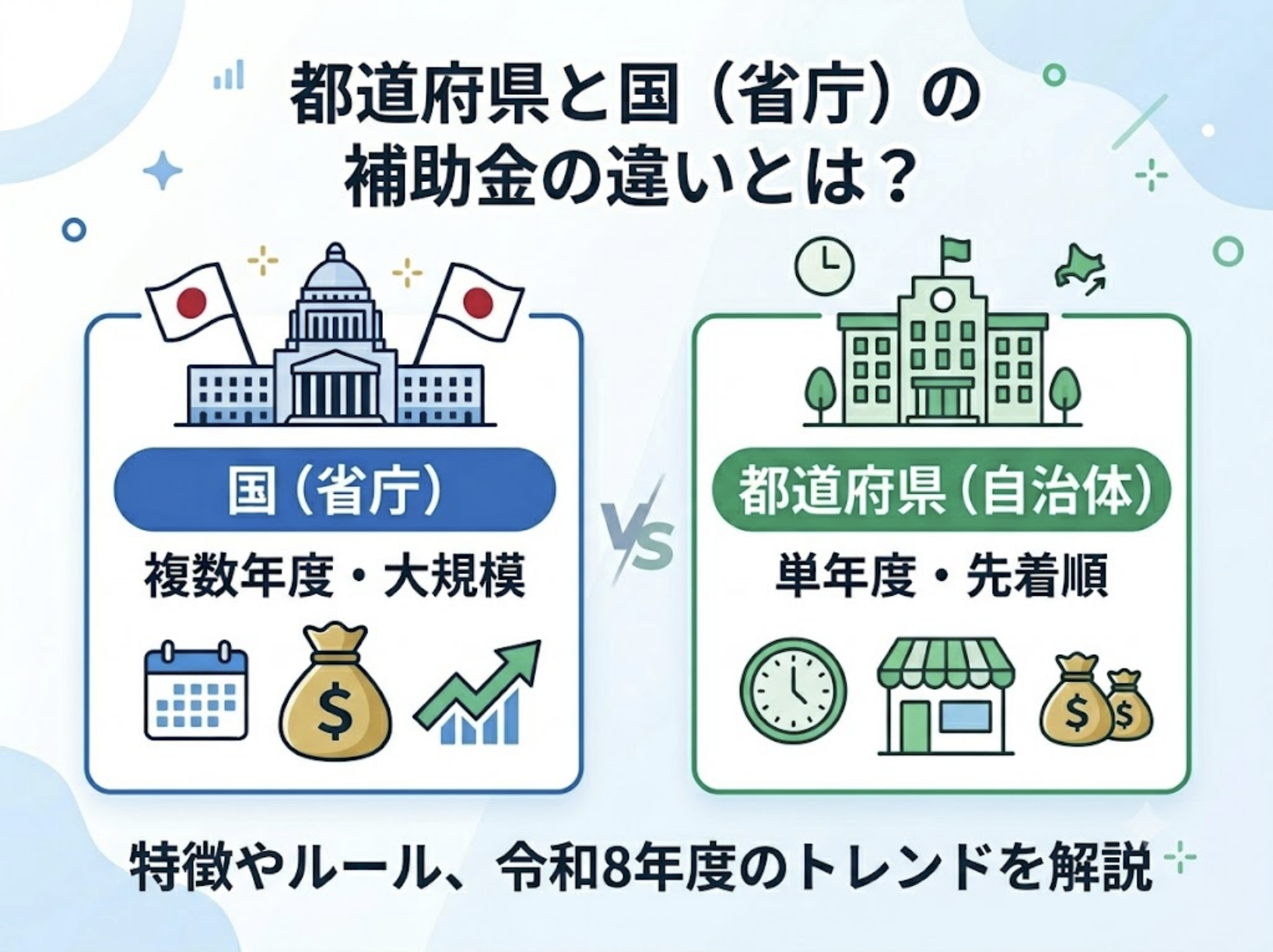 都道府県と国（省庁）の補助金の違いとは？特徴やルール、令和8年度のトレンドを解説