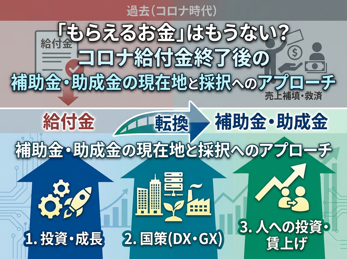 「もらえるお金」はもうない？コロナ給付金終了後の補助金・助成金の現在地と採択へのアプローチ